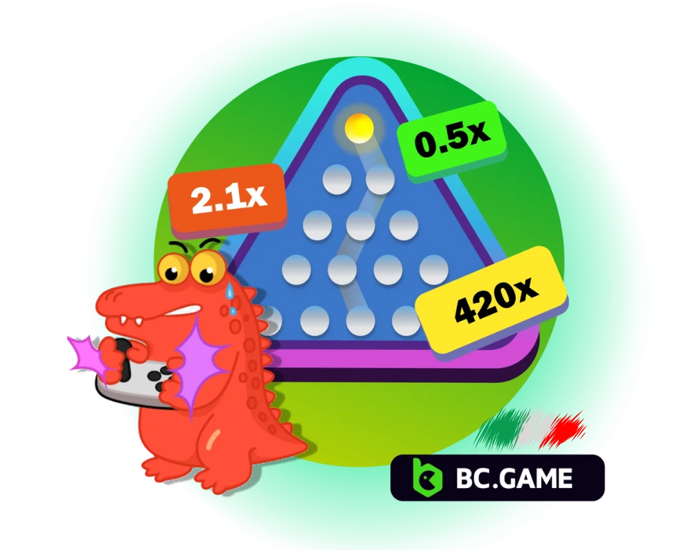 BC.Game plinko